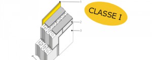 ClasseI-UNI11367