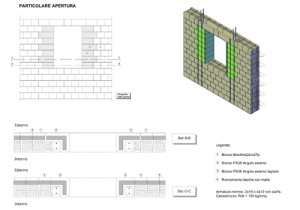 particolare-Bioclima-Zero27p-apertura