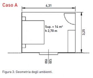 MC109-Elementi-figura-3A