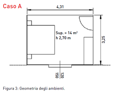 MC109-Elementi-figura-3A