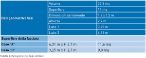 MC109-Elementi-tabella-4