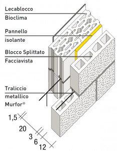 MC109-muratura-l-aquila-sisma