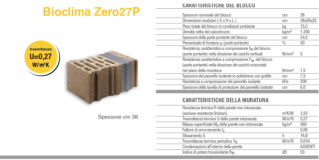 mc111-scheda-tecnica-27p