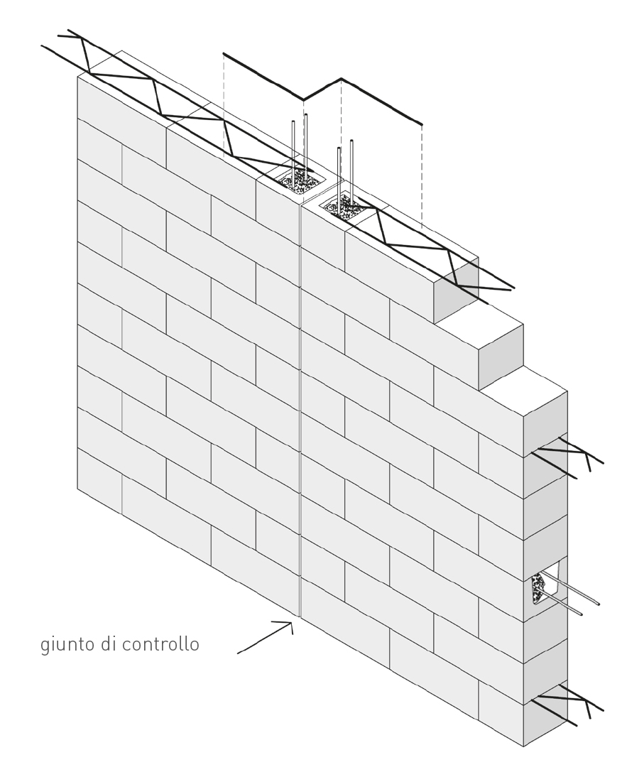 mc112-giunti-di-controllo-2