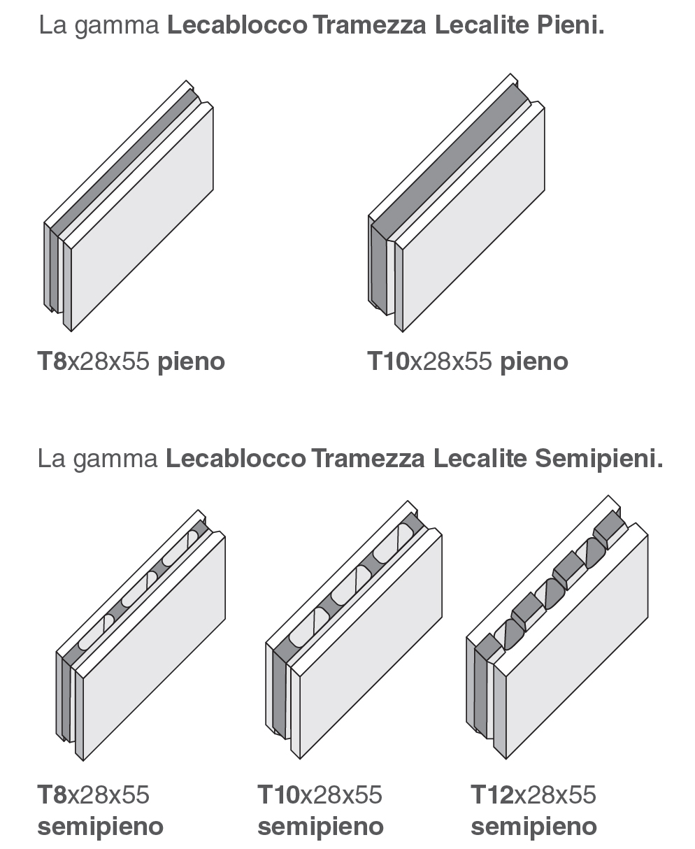 mc113-tramezza-lecalite-elementi