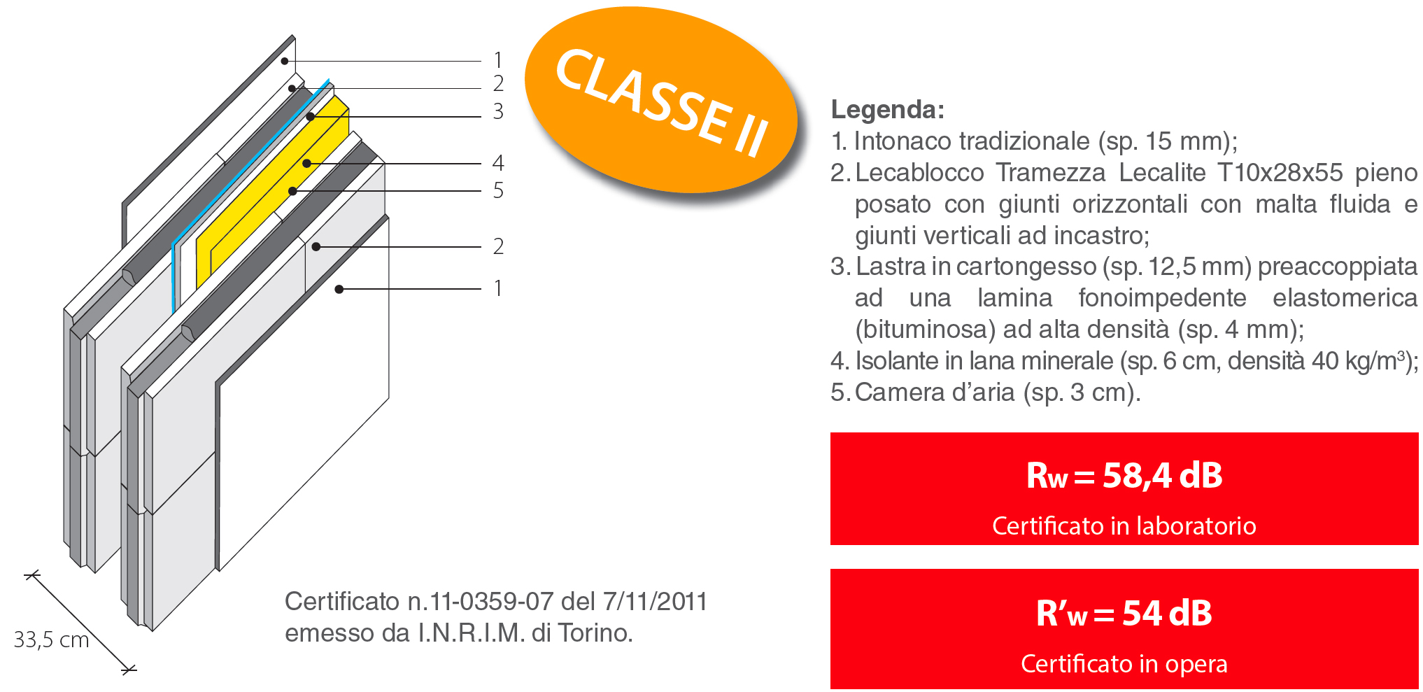 mc113-tramezza-lecalite-parete-doppia