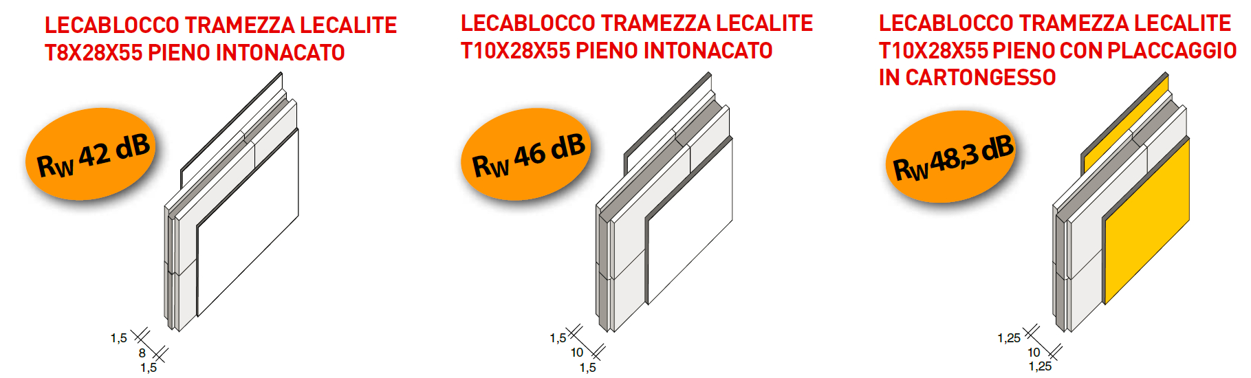 tramezze-lecalite-per-comfort-interno