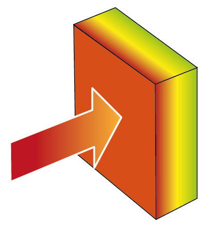 capacita-termica-areica-interna