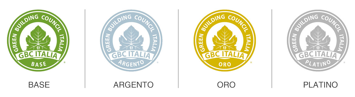 protocollo-leed