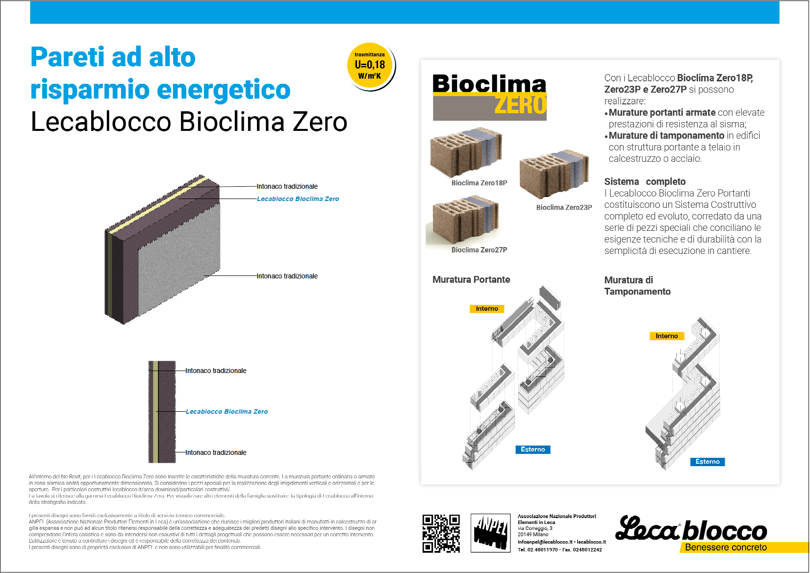 BIM-Murature-ad-alto-risparmio-eneergetico BIM-Murature-ad-alto-risparmio-eneergetico