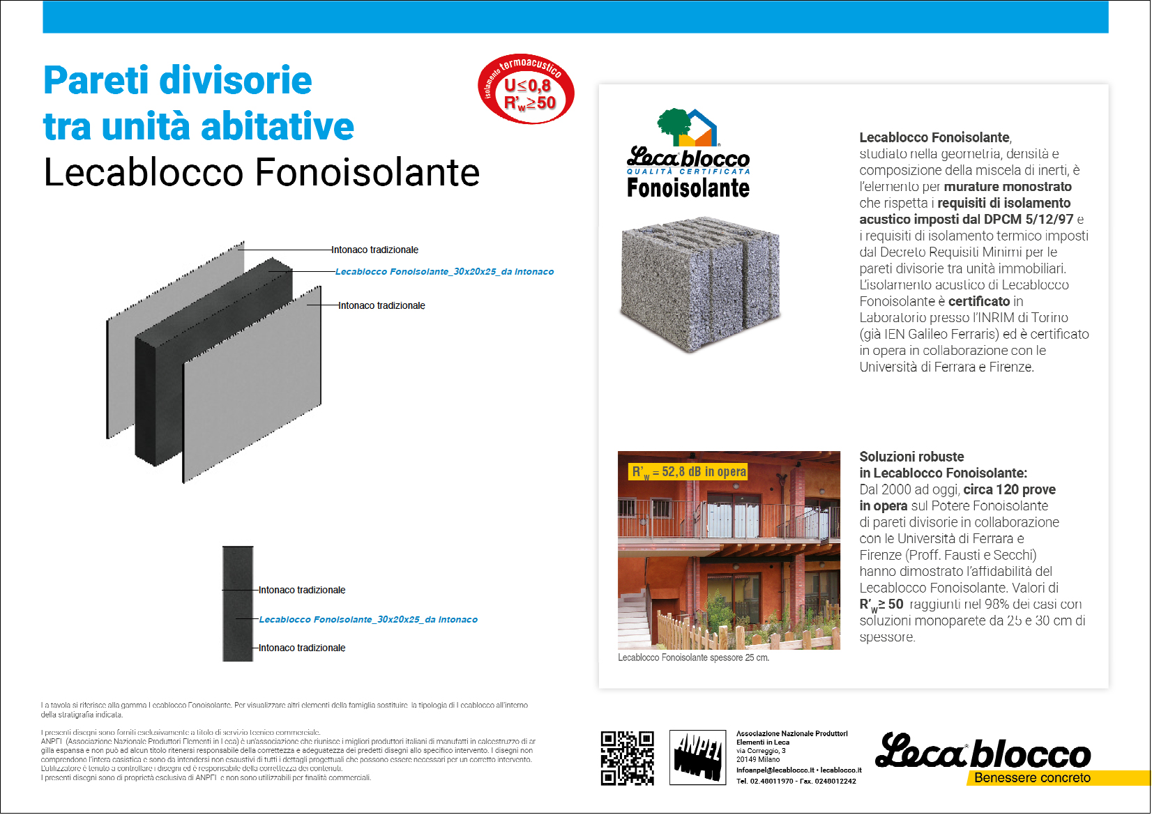murature-divisorie-unita-abitative-bim murature-divisorie-unita-abitative-bim