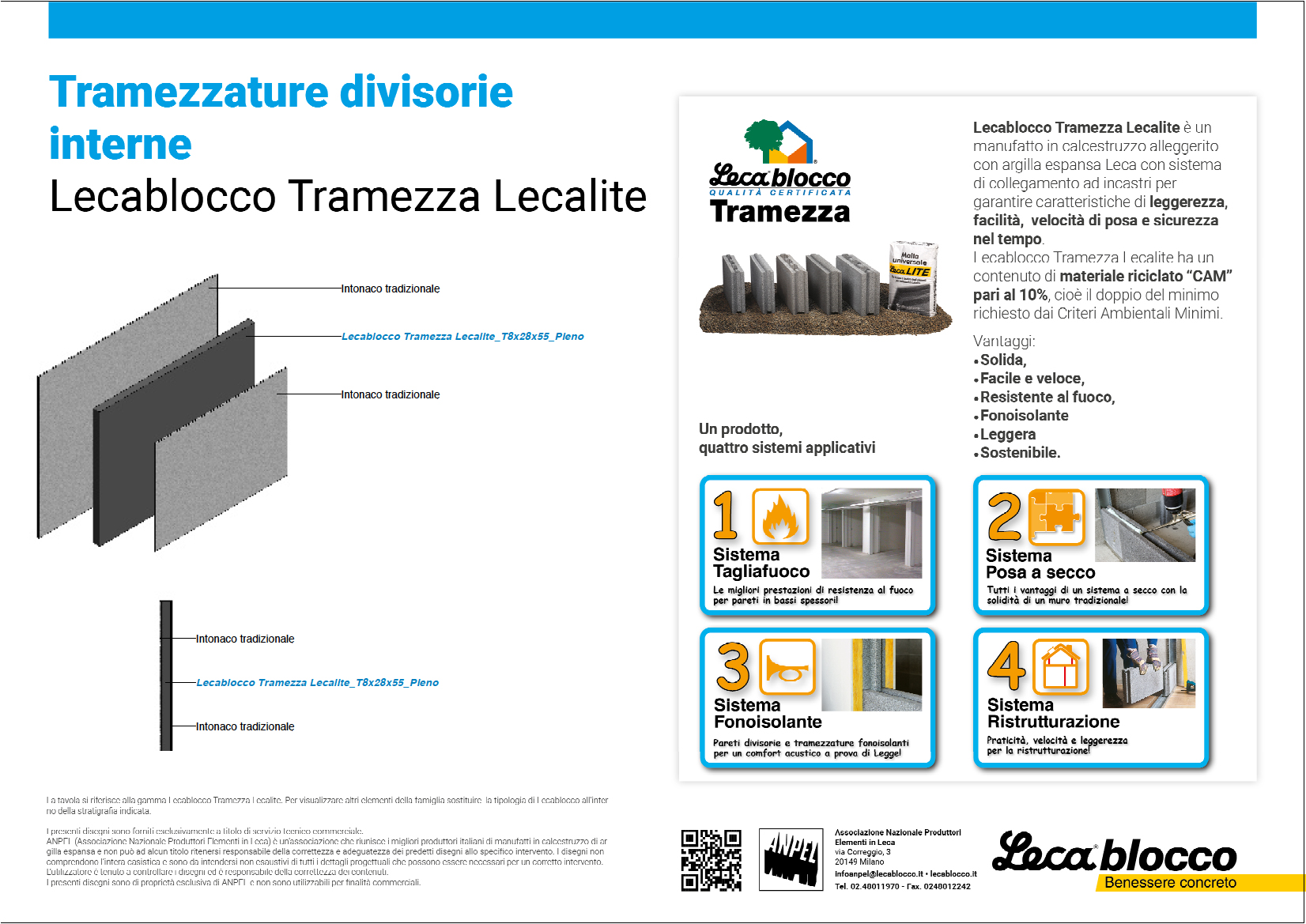 tramezzature-interne-bim tramezzature-interne-bim