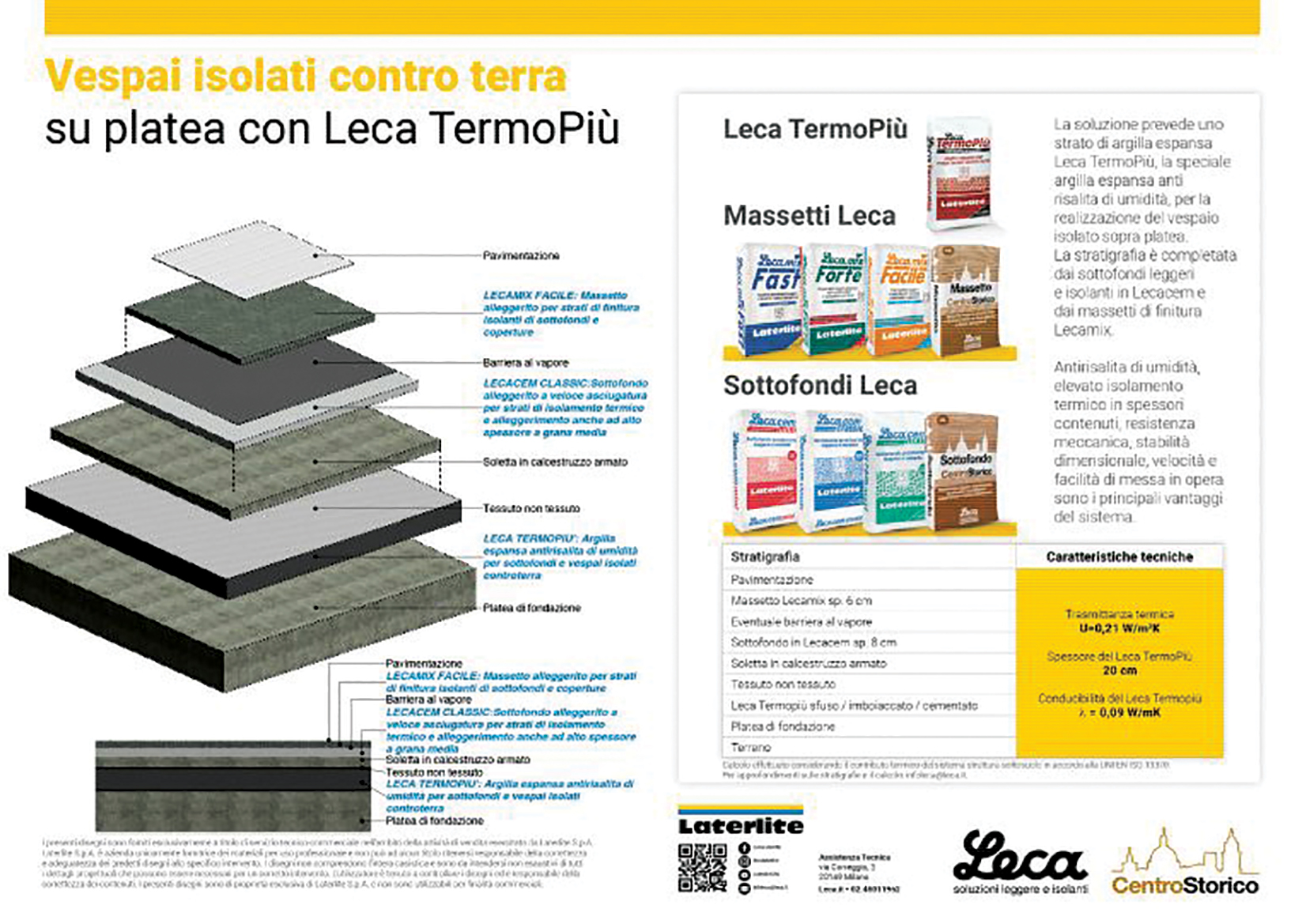 Metrocubo117-elementi-vespaio